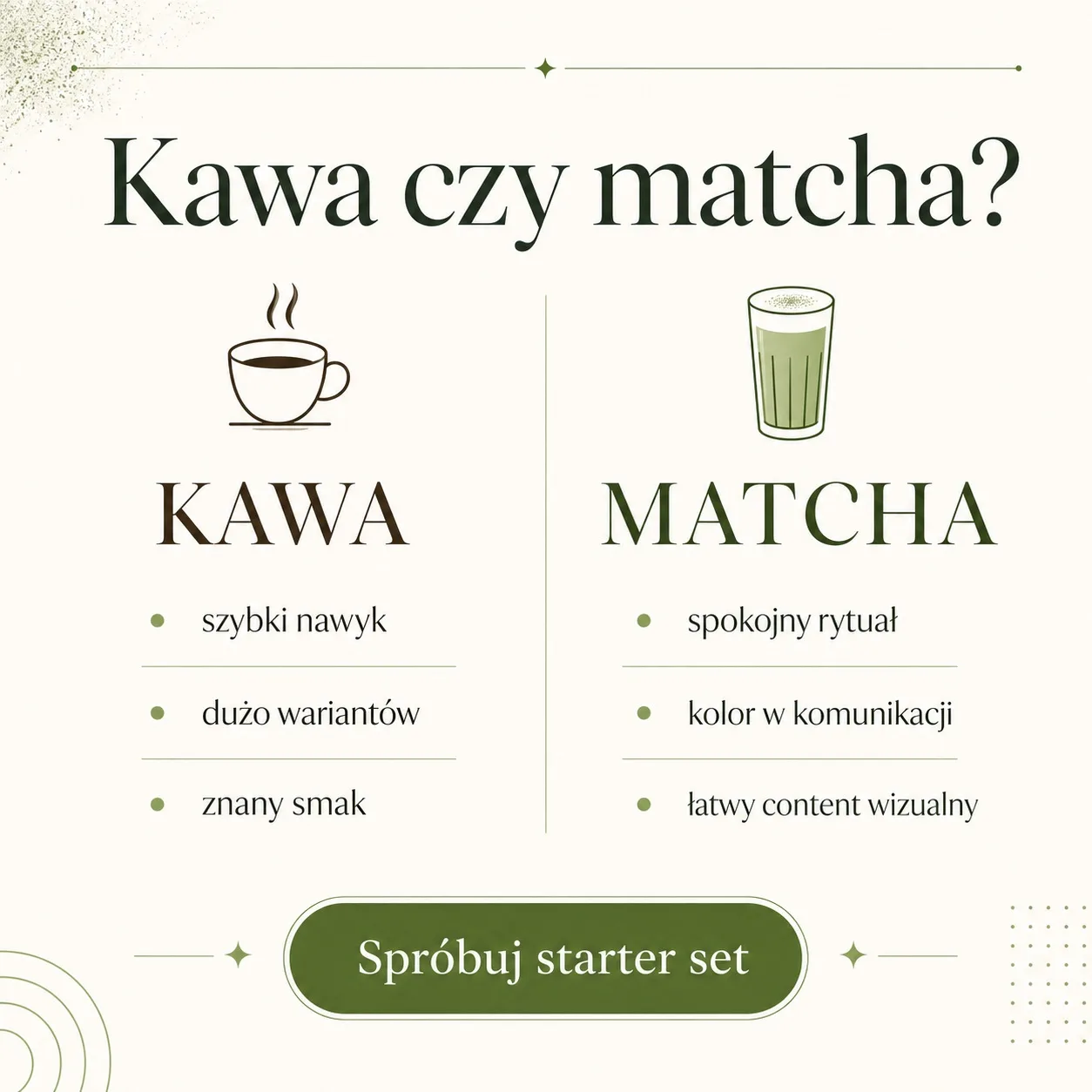 Reklama porównawcza Kawa czy matcha w dwóch kolumnach.