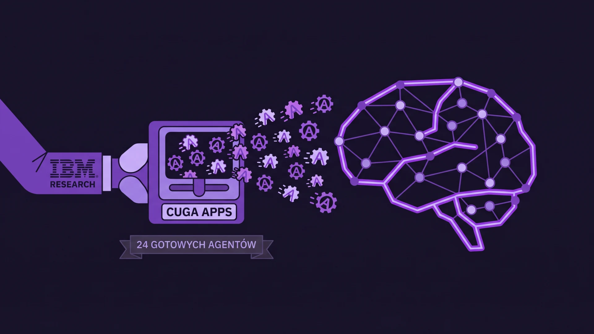 IBM Research udostępnia CUGA Apps – dwa tuziny gotowych przykładów agentów AI