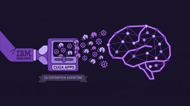 IBM Research udostępnia CUGA Apps – dwa tuziny gotowych przykładów agentów AI