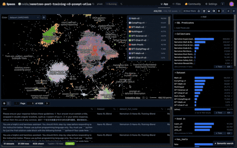 NVIDIA udostępnia atlas danych do trenowania agentów AI