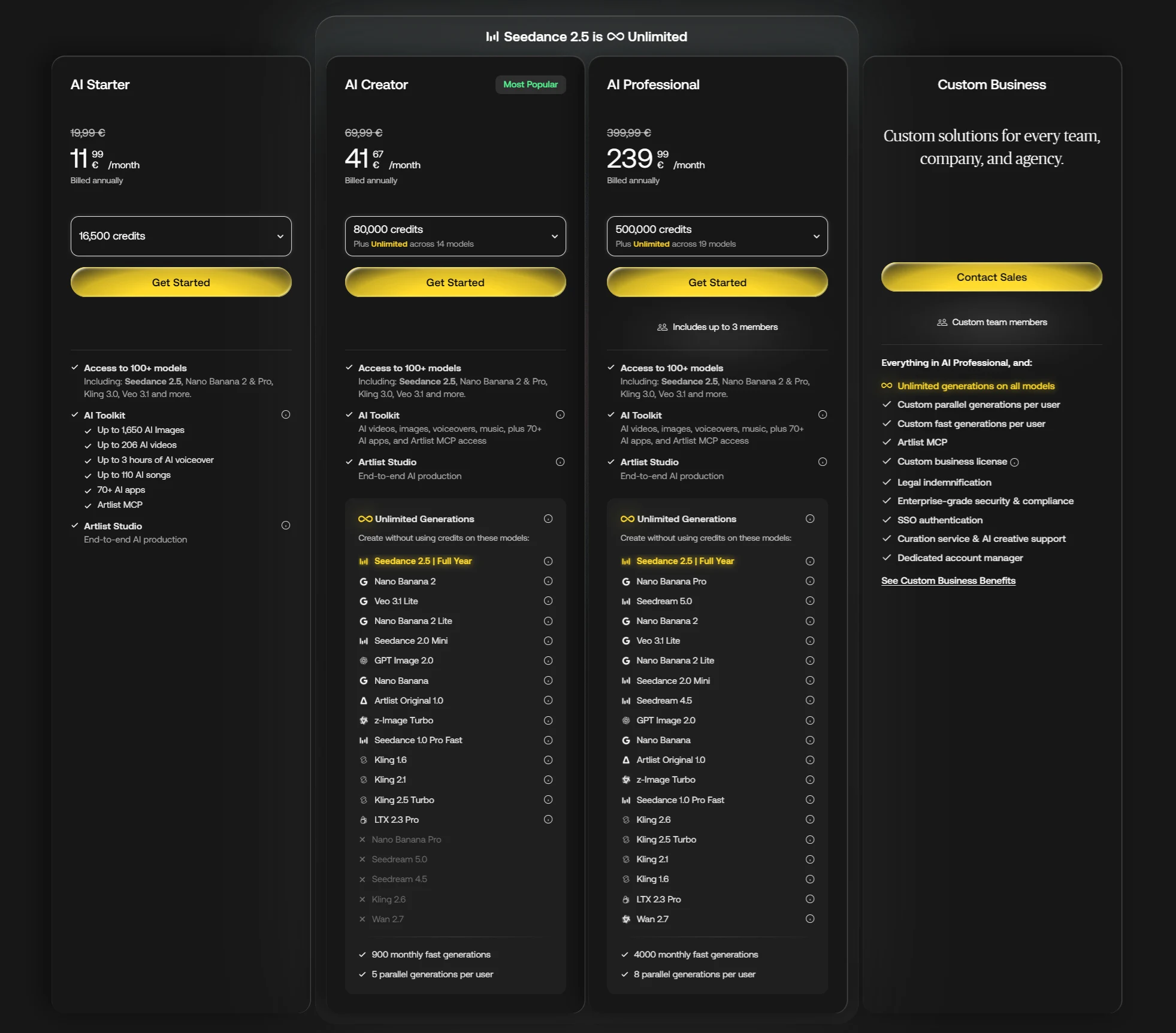 Cennik Artlist: AI Starter bez Unlimited, AI Creator i AI Professional z pozycją Seedance 2.5 Full Year