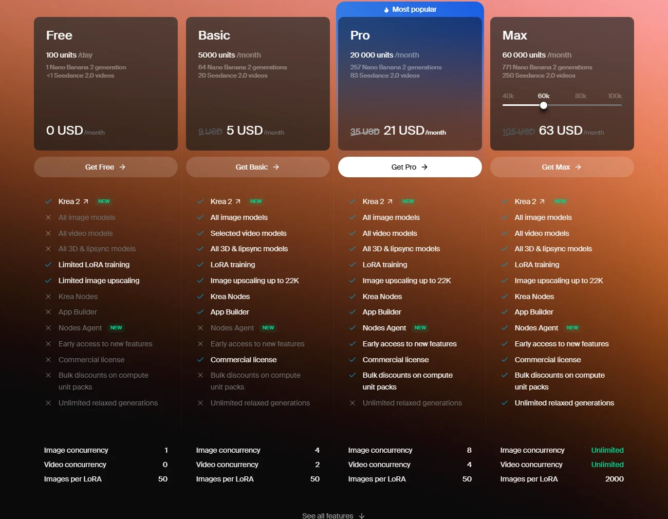 Cennik Krea z planami Free, Basic, Pro i Max