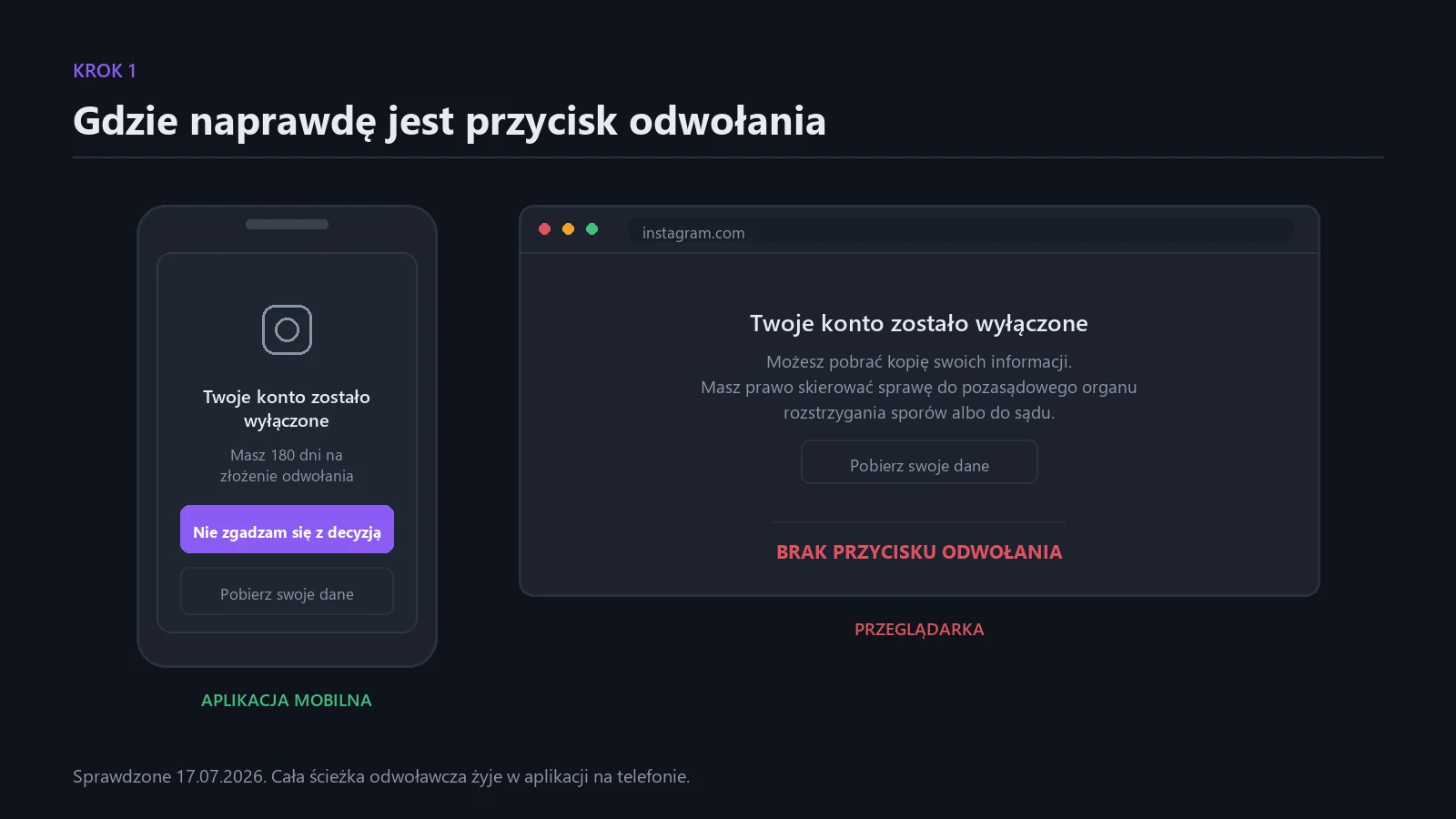 Ekran blokady w aplikacji z przyciskiem odwołania i ekran w przeglądarce bez niego