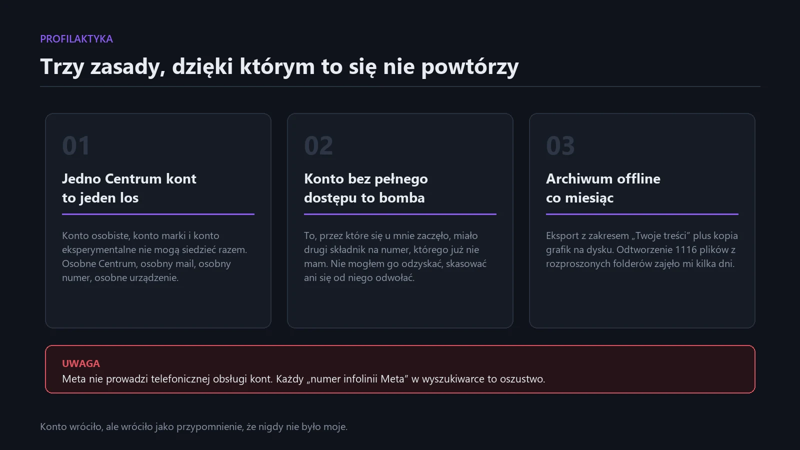 Trzy zasady higieny kont: osobne Centra, pełny dostęp, archiwum offline