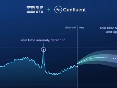 IBM i Confluent uruchamiają modele AI do analizy szeregów czasowych w czasie rzeczywistym