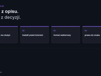 AI do logo: cztery decyzje przed wygenerowaniem znaku