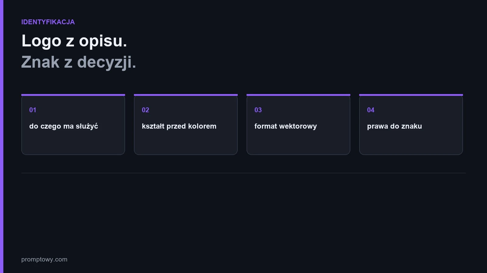 AI do logo: cztery decyzje przed wygenerowaniem znaku