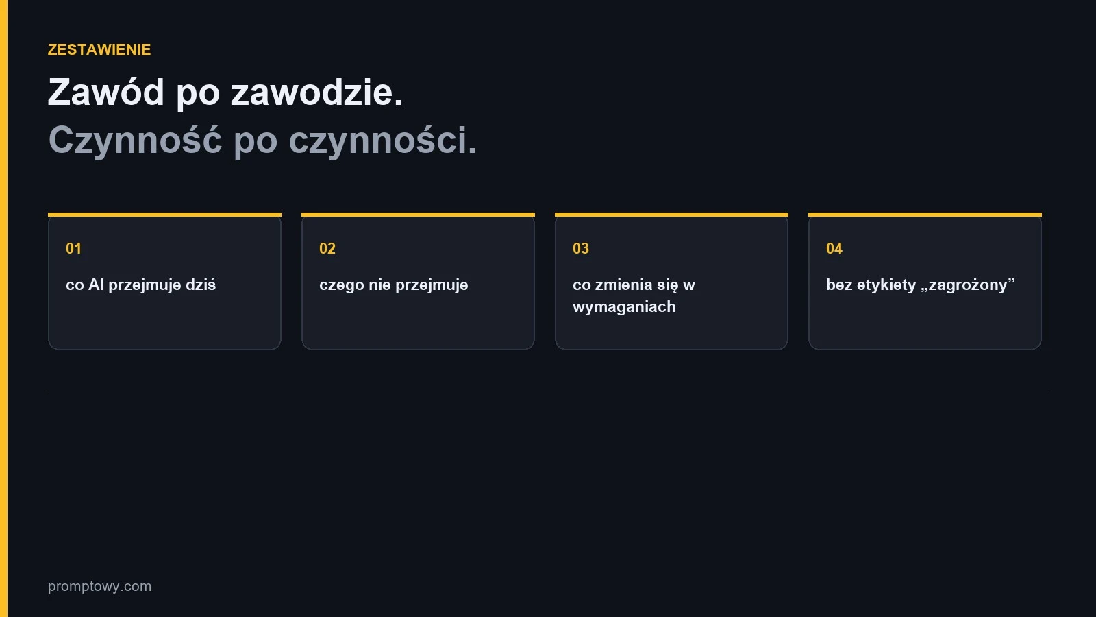 AI a zawody w Polsce: tabela czynnosci i granic
