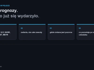 AI a praca w Polsce: fakty, zadania i granice