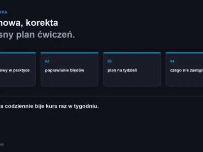 AI do nauki angielskiego: rozmowa, korekta i plan cwiczen