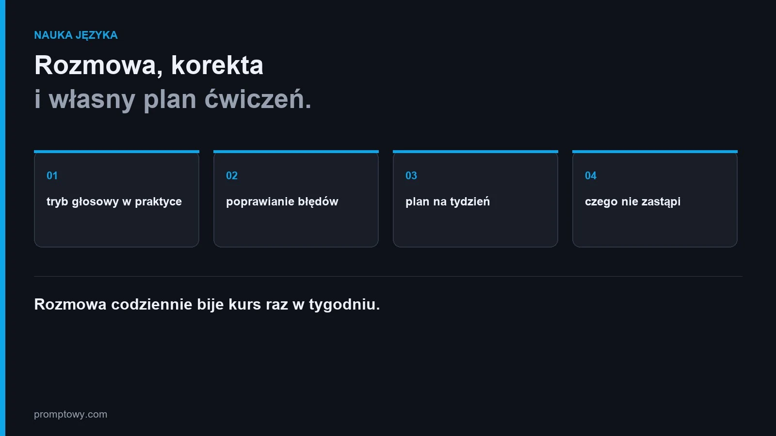 AI do nauki angielskiego: rozmowa, korekta i plan cwiczen