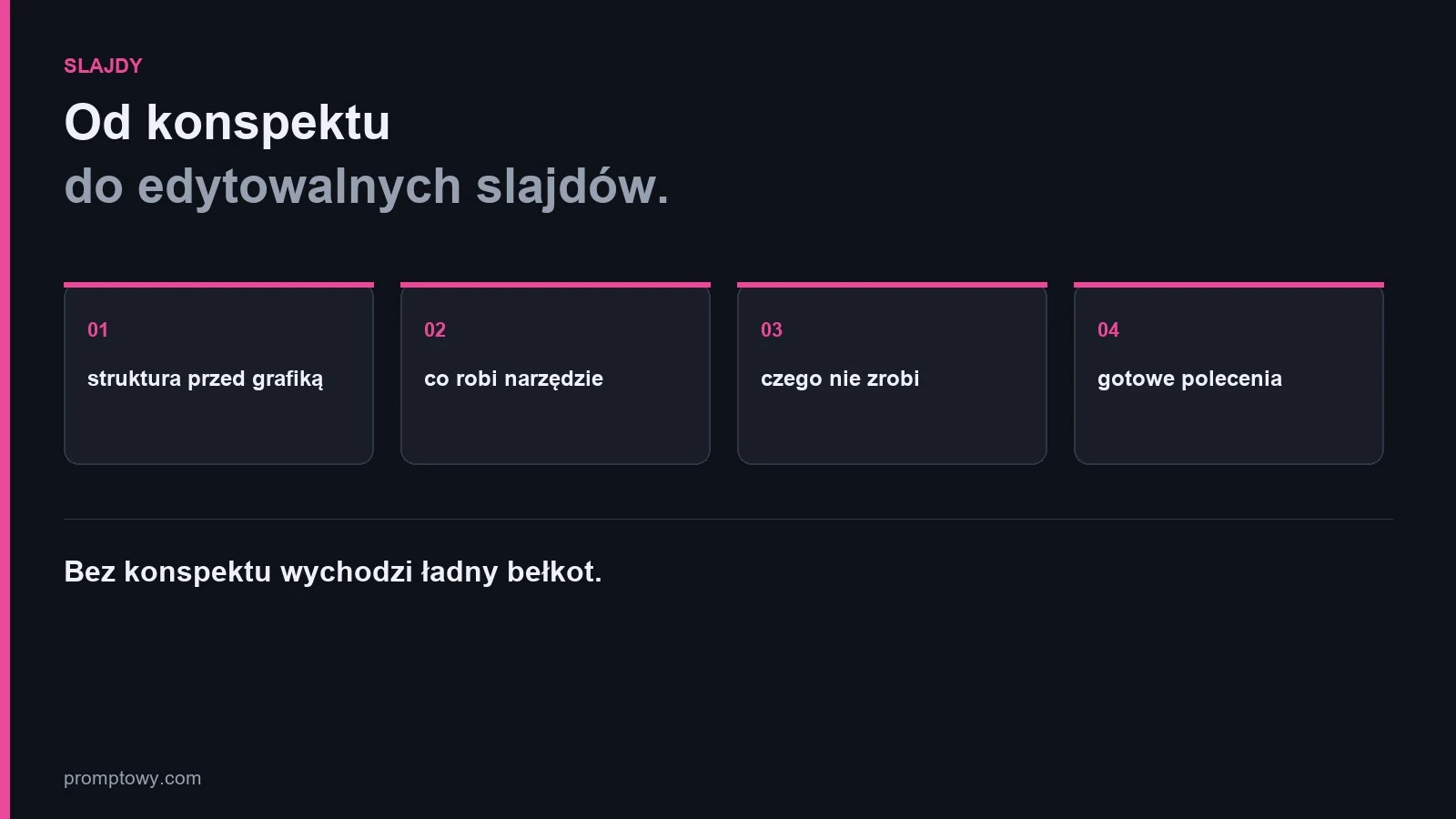 AI do prezentacji: od konspektu do edytowalnych slajdow