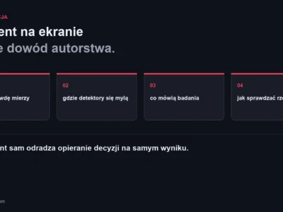 Detektory AI: co naprawde mierzy wynik i gdzie sie myla
