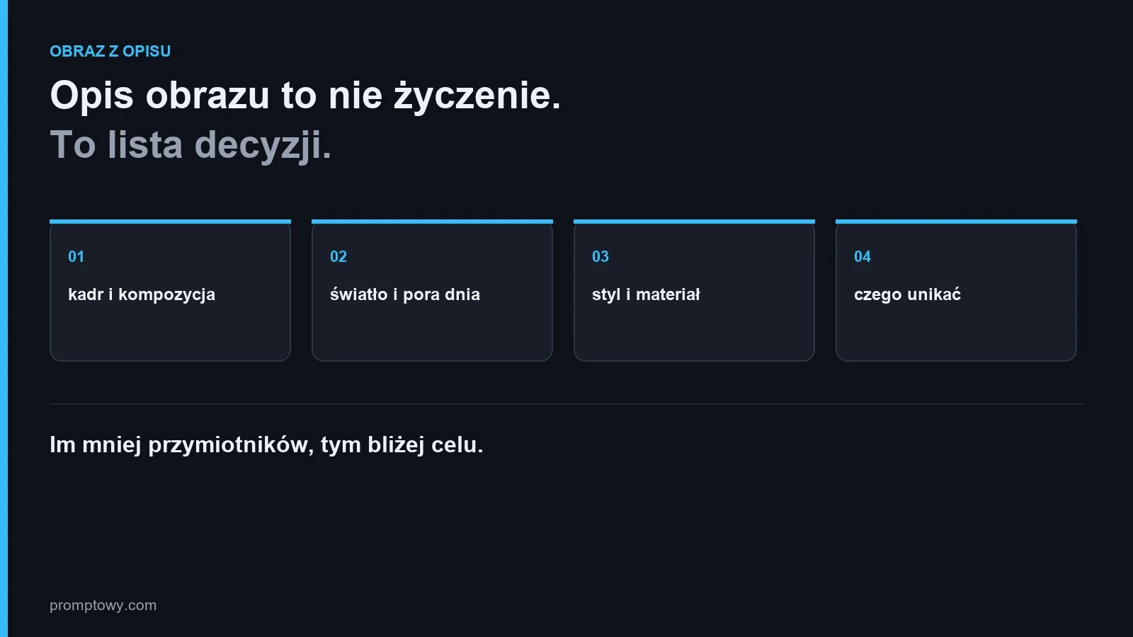 Generator zdjec AI: kadr, swiatlo, styl i czego unikac