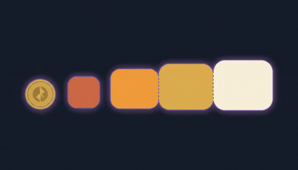 Sequence of five rounded squares in a glowing orange-to-cream gradient, increasing in size from left to right, with a small glowing circular icon on the far left against a dark background.