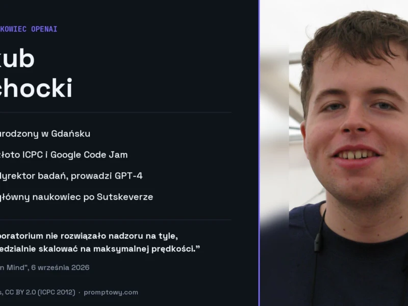 Jakub Pachocki na finałach ICPC w 2012 roku, obok oś jego kariery