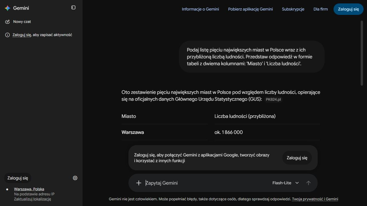 Początek tabeli miast i przybliżonej liczby ludności
