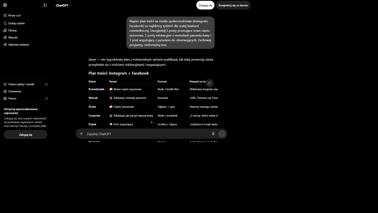 Fragment tygodniowej tabeli publikacji dla kawiarni