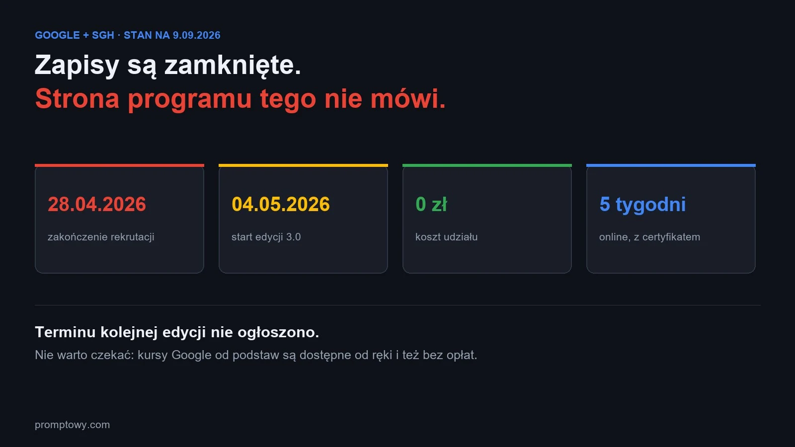 Umiejetnosci Jutra AI: rekrutacja zakonczona 28 kwietnia 2026, program bezplatny, piec tygodni