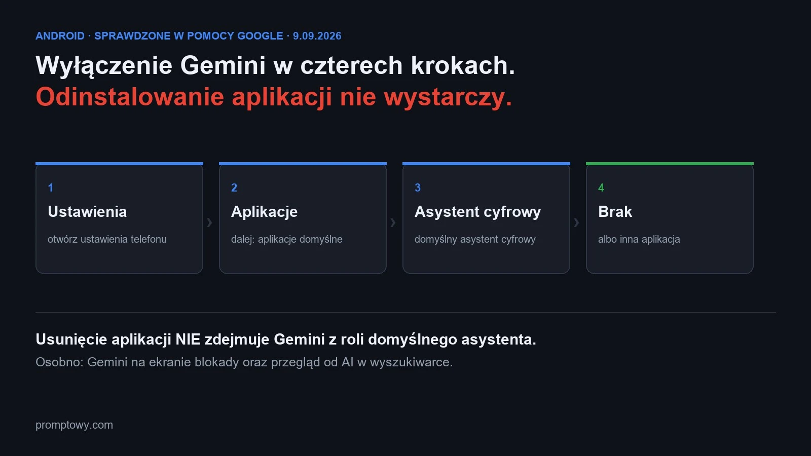 Wylaczenie Gemini: sciezka Ustawienia, Aplikacje, Asystent cyfrowy, Brak