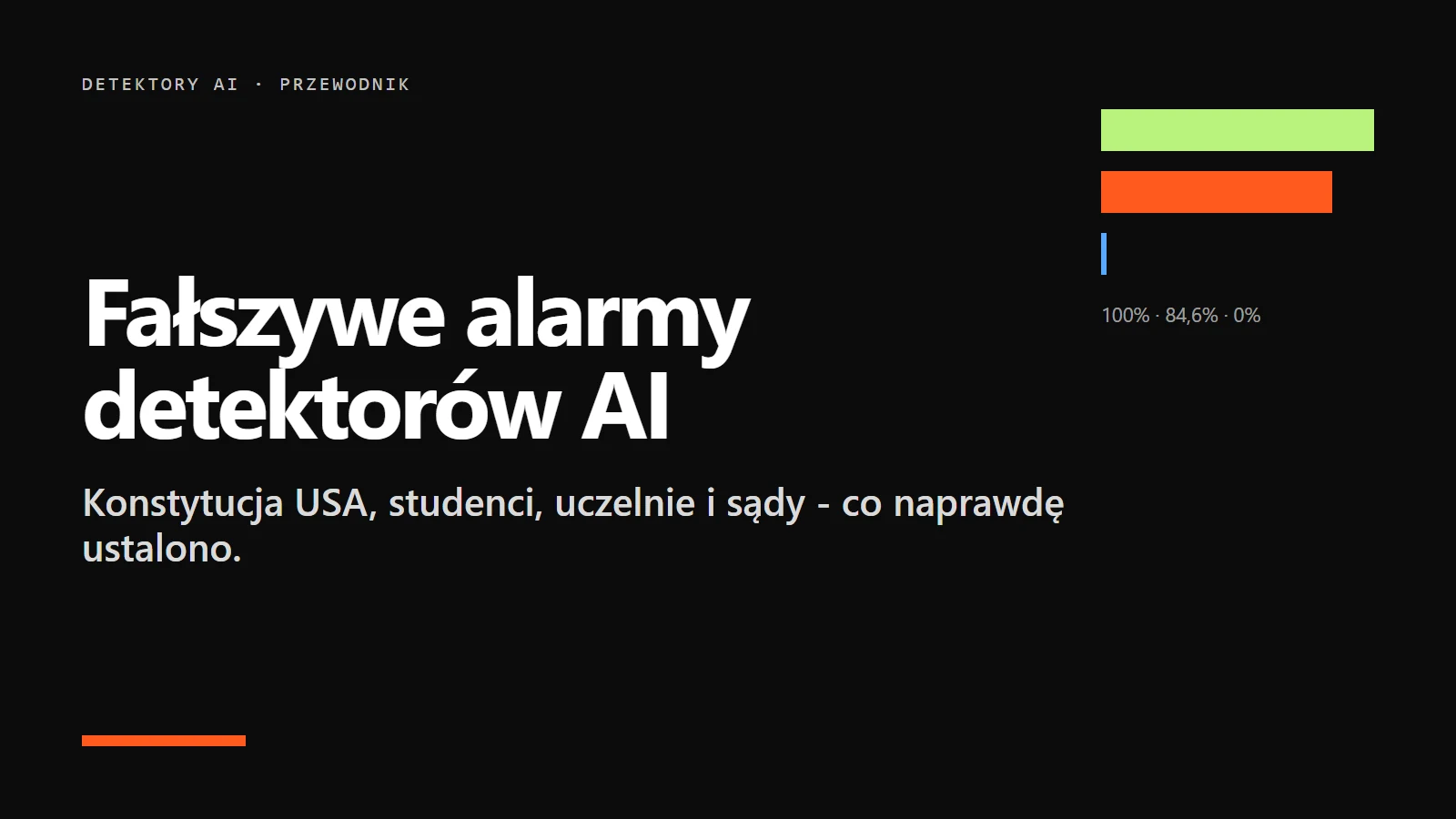 Napis Fałszywe alarmy detektorów AI