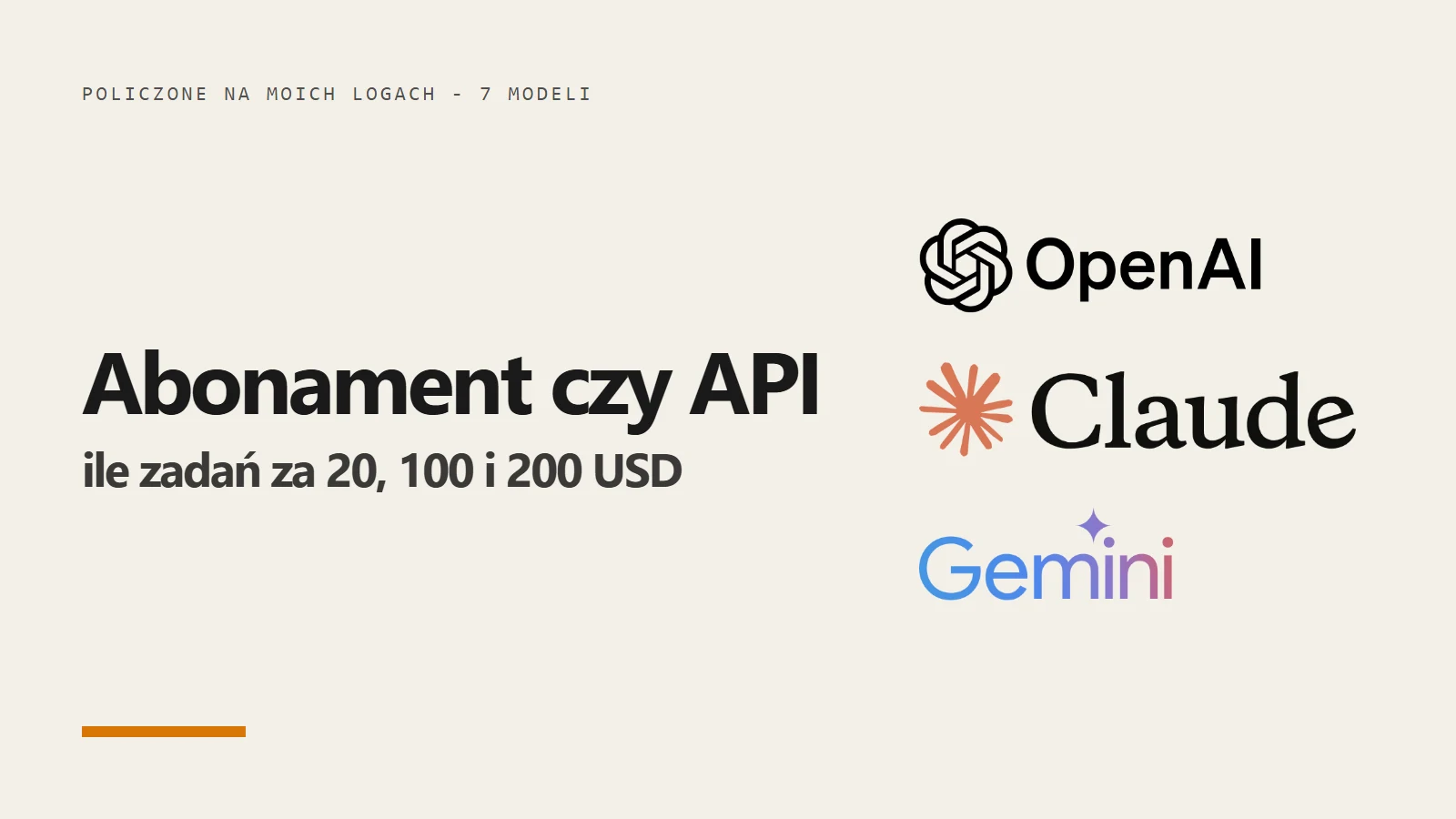Logo OpenAI, Claude i Gemini oraz napis Abonament czy API - ile zadań za 20, 100 i 200 USD
