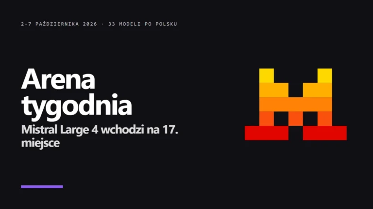 Arena tygodnia: 2-7 października 2026 - Mistral Large 4 w rankingu