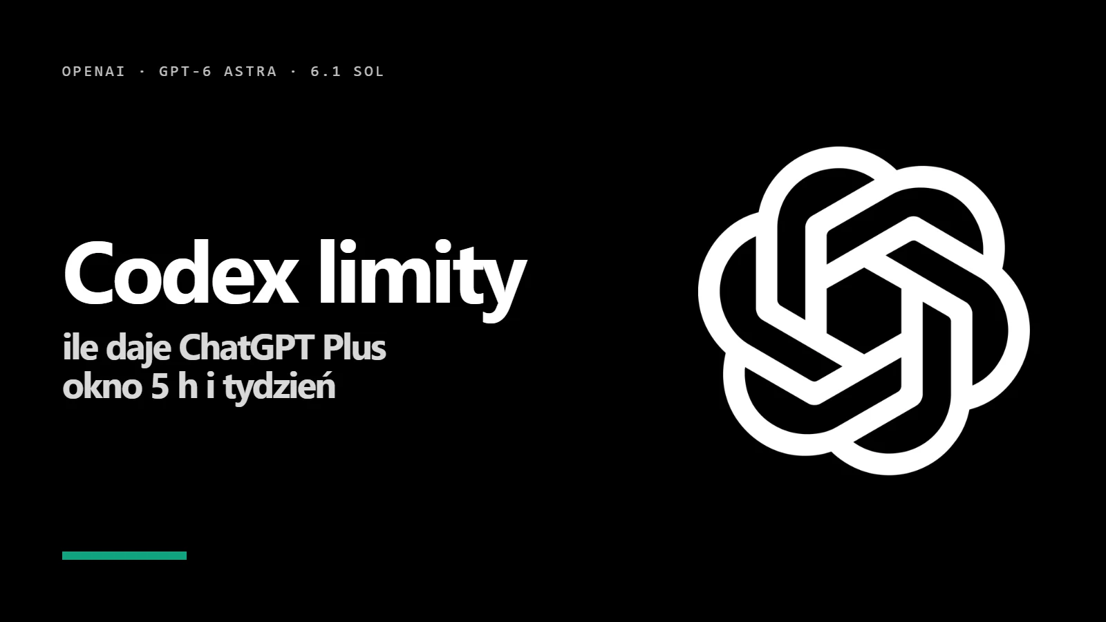 Logo OpenAI - limity Codex w ChatGPT Plus