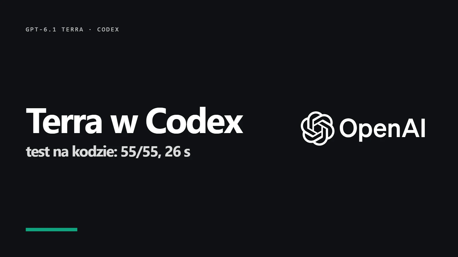 Logo OpenAI i napis Terra w Codex - test na kodzie: 55/55, 26 s