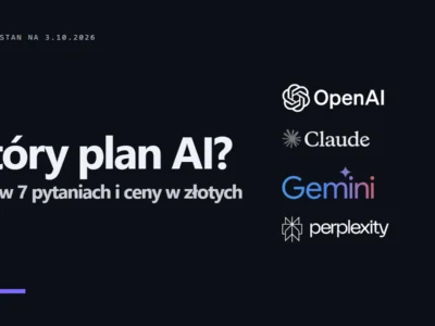 Który plan AI wybrać? Quiz z cenami w złotych (2026)
