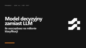 Znak Artificial Analysis i napis Model decyzyjny zamiast LLM - ile oszczędzasz na milionie klasyfikacji