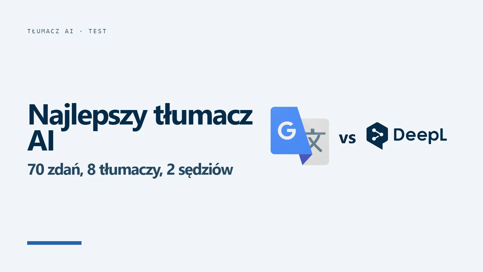 najlepszy-tlumacz-ai