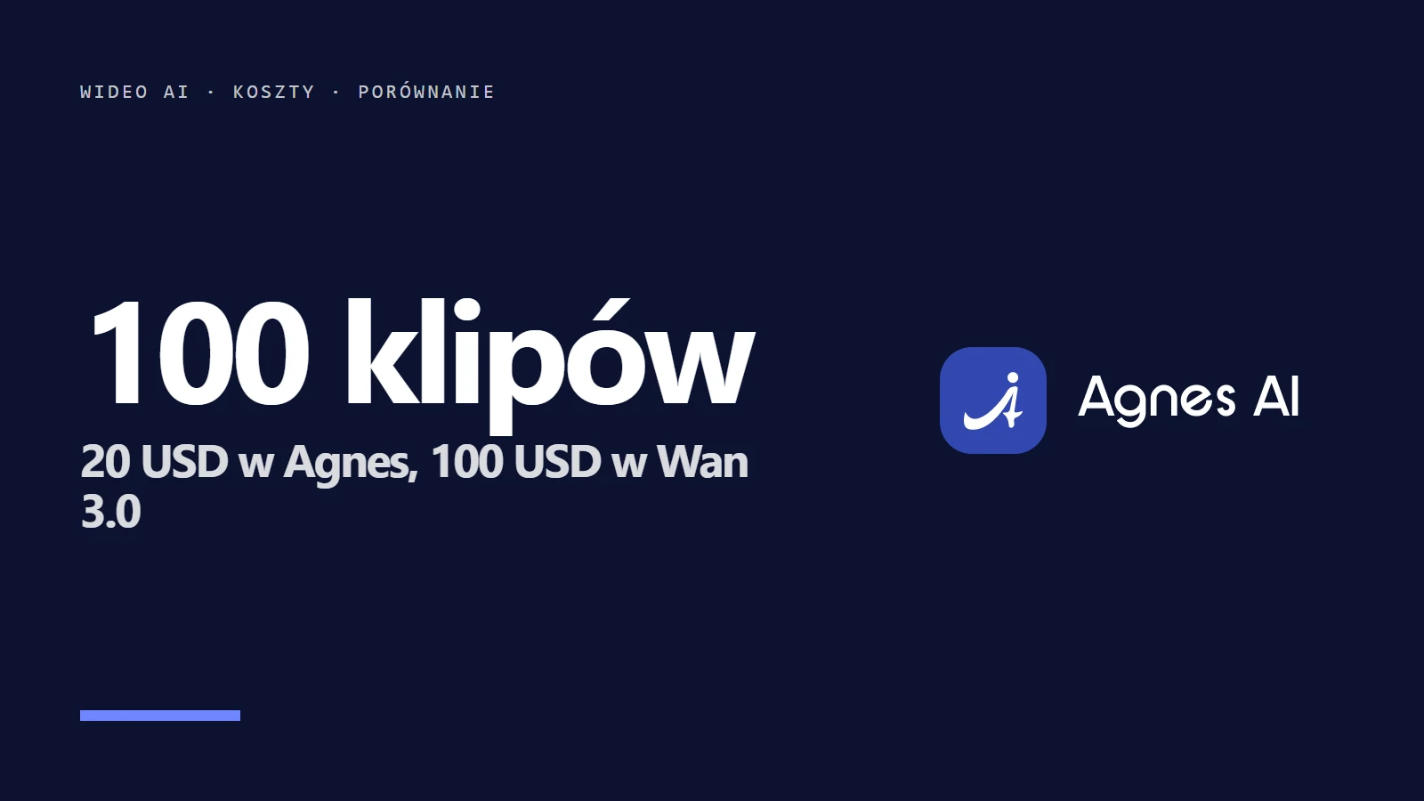 Logo Agnes AI i napis 100 klipów - 20 USD w Agnes, 100 USD w Wan 3.0