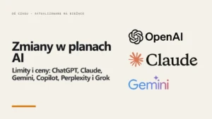 Zmiany w planach AI: limity i ceny ChatGPT, Claude i Gemini