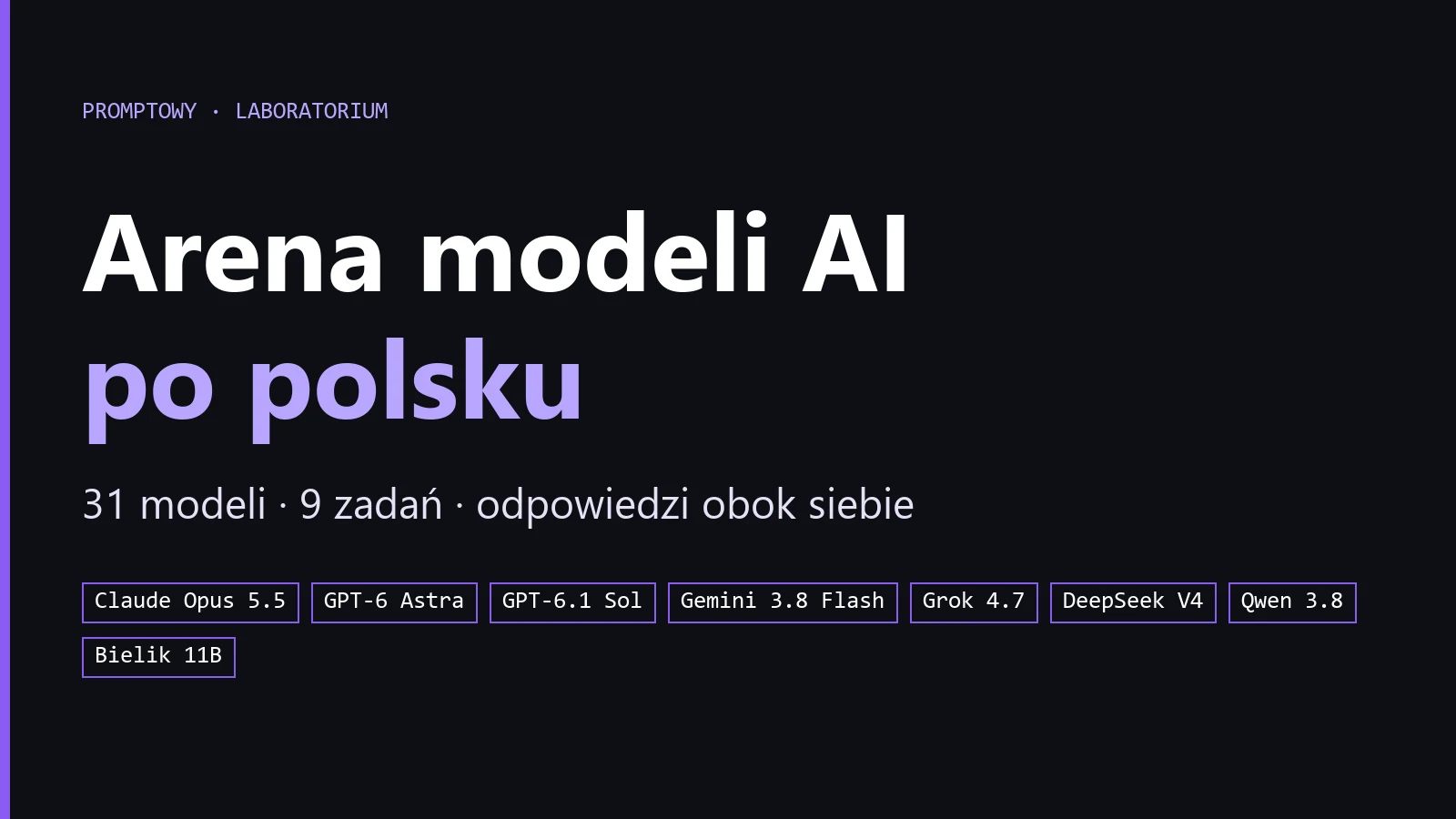 Arena modeli AI po polsku - porównanie odpowiedzi