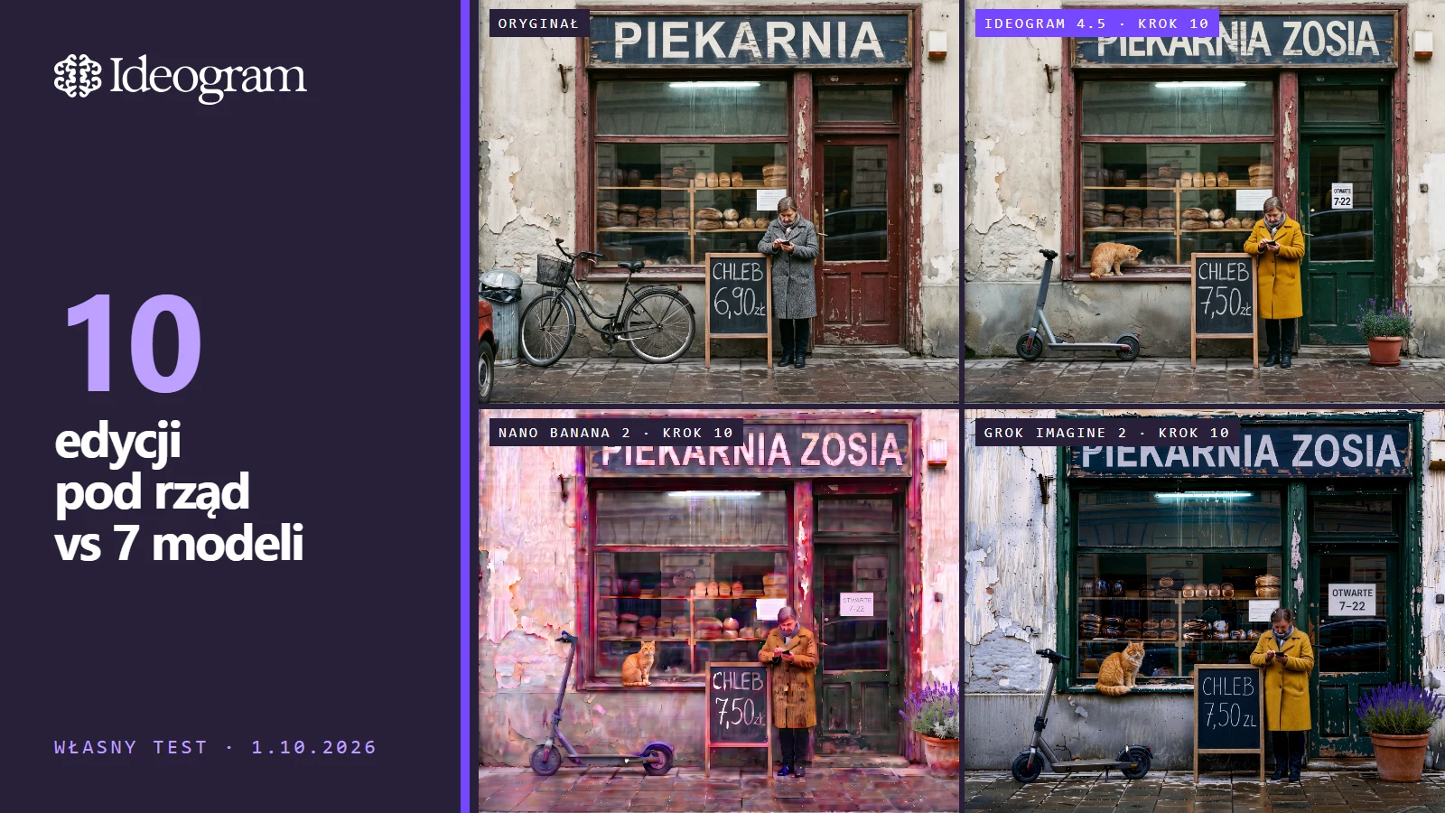 Ideogram 4.5 - 10 edycji pod rząd: Ideogram 4.5 vs 7 modeli