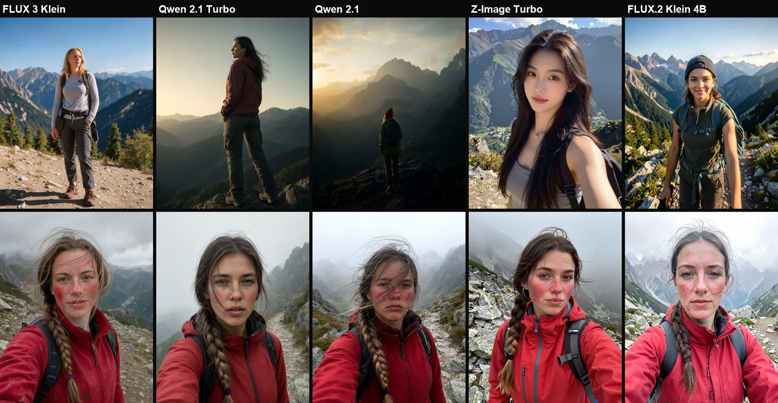 AI influencerka - polecenie typu slop kontra konkretny opis, 5 modeli
