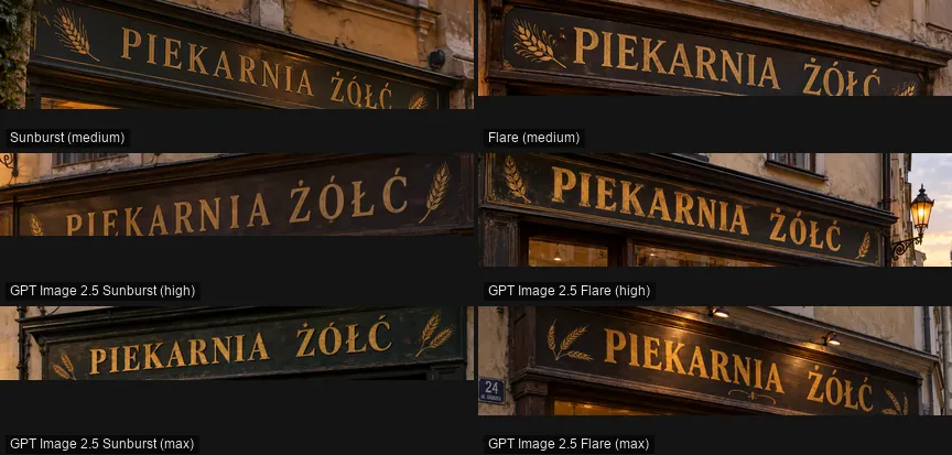 Powiększenia szyldu PIEKARNIA ŻÓŁĆ z GPT Image 2.5 Sunburst i Flare w jakości medium, high i max