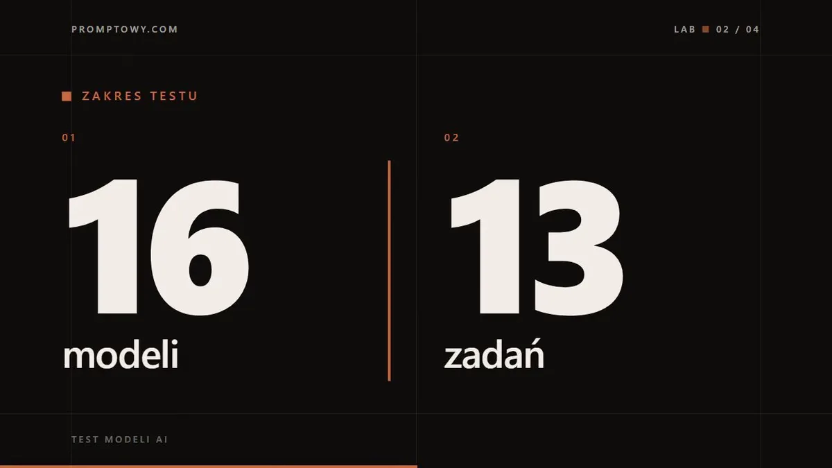 Klatka z filmu Remotion: liczniki 16 modeli i 13 zadań