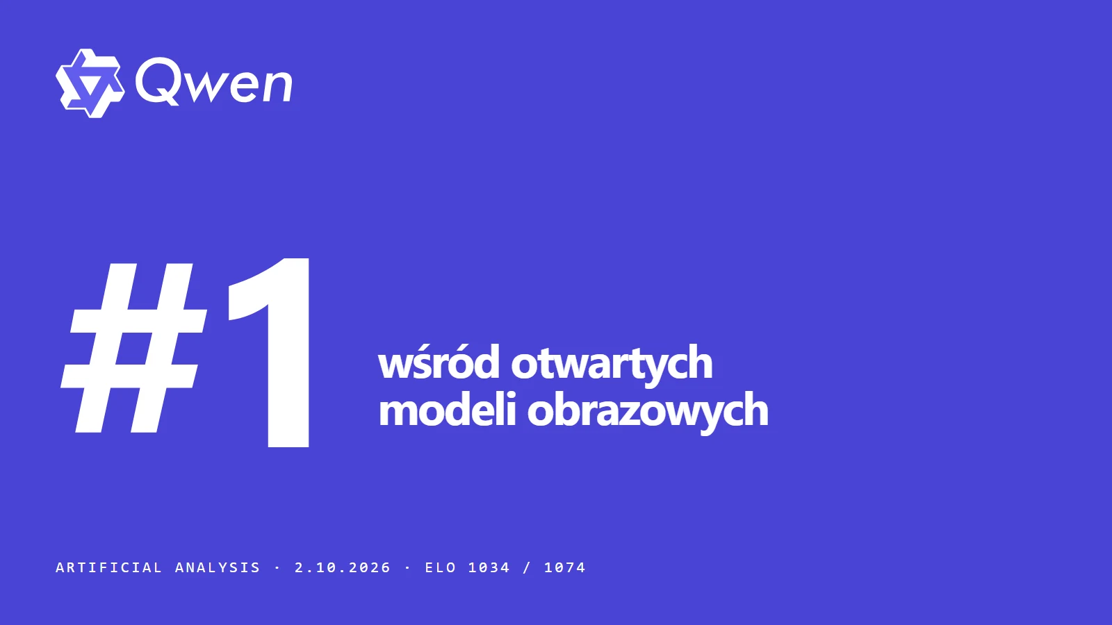 Qwen-Image-2.1 - Qwen-Image-2.1 najlepszym otwartym modelem obrazowym w rankingu Artificial Analysis